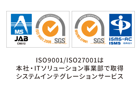 ISO9001　ISO27001